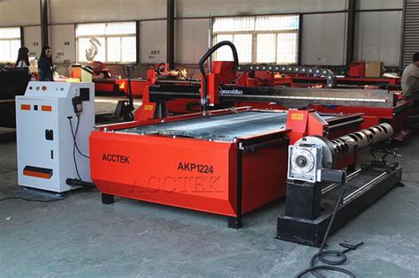 cnc machines for metal cutting market|metal sign cutting machine.